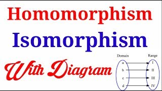 🔥🔥 Group theory2  Homomorphism amp Isomorphism  Full concept with Explain 🔥 🔥 [upl. by Bertram297]