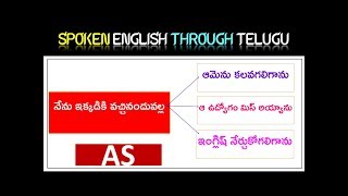 how to use as in English  spoken English through Telugu  learn English in Telugu [upl. by Weide]