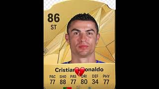 Ronaldo fifa 19 💀 [upl. by Streeter]