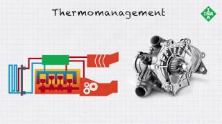 Wie funktioniert eine Wasserpumpe â€“ Das Wasserpumpenprogramm von INA [upl. by Aleekat]
