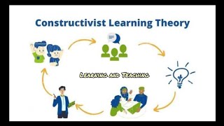 Constructivism as a Theory for Teaching and Learning  BEd  Supine Videos [upl. by Crissy]