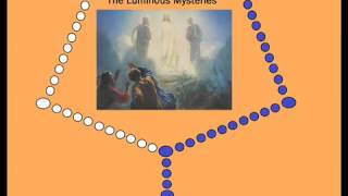 Virtual Rosary  The Luminous Mysteries Thursdays [upl. by Atsahc]