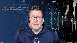 Selecting the Ideal AAU Team for Your Young Athlete [upl. by Ehsom]