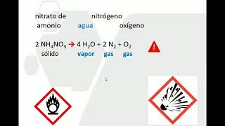 Noticias en Ciencias 5 ¿Por qué explota el Nitrato de amonio [upl. by Ruhnke]