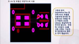 Impedance matching design guide [upl. by Akaenahs]