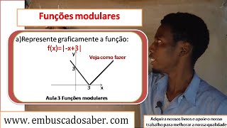 Funções Modulares aula 3 [upl. by Bealle991]