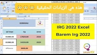 Barème IRG 2022  IRG 2022 Excel [upl. by Nilerual]