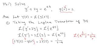 How to Solve Differential Equations using Laplace Transforms  5 Practice Problems  Exam Review [upl. by Barbaraanne370]