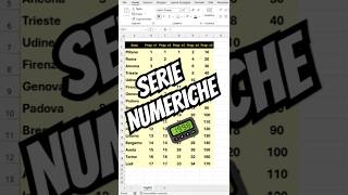 Crea rapidamente delle serie numeriche con Excel 365 planetexcel [upl. by Seamus732]