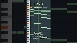 Chord Progressions Daily  Day 3  F  Bb minor 34 chorus 200 BPM [upl. by Airec]