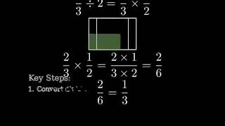 23 divided by 2 TwoThirds Divided by Two [upl. by Nahtnhoj]