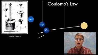 Coulombs Law [upl. by Georg]