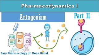 Pharmacodynamic part 2 antagonism [upl. by Atteloc]