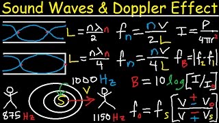 Sound Waves Intensity level Decibels Beat Frequency Doppler Effect Open Organ Pipe  Physics [upl. by Anib987]