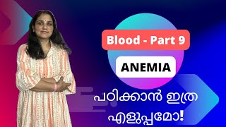 Blood  Part 9  Anemia  Malayalam [upl. by Feliks798]