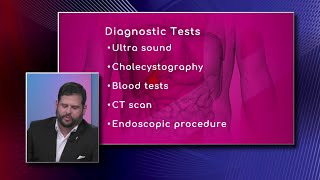 Gallstones Diagnosis amp Tests [upl. by Ecyaj]