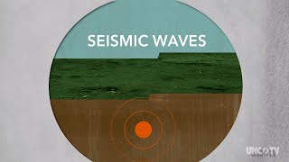 SEISMIC WAVES for Grade 10Quarter 1 [upl. by Rosdniw]