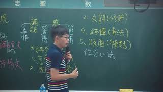 2019社工師作文解題講座｜洪廷老師擬答國家考試作文｜多元型式作文這樣準備就對了│作文怎麼寫一次說清楚│作文題材、作文名言包你搞定│作文示範例子│適用：專技人員考試、國家考試、升學作文 [upl. by Bryana]