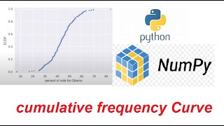 Cumulative Frequency Distribution  Curve in Python [upl. by Ahsiekan]