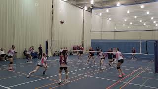 2024 Avril 21 match pour 9eme place set 1 Vs Cheminot St Jérome [upl. by Judus]