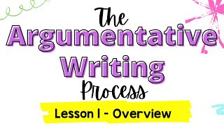 Argumentative Writing Lesson 1 Overview [upl. by Hey412]