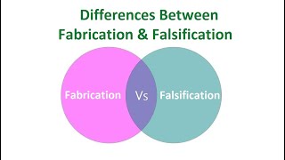 Differences Between Fabrication and Falsification [upl. by Blackman]