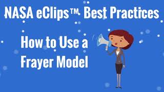 Best Practices How to Use a Frayer Model [upl. by Adnoral238]