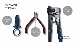 Tutorial Crimping Modular Plug Commscope [upl. by Acissaj]