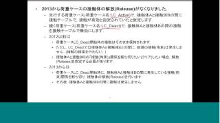 Marc 2013における新しい接触テーブルの使い方 20130628 [upl. by Omidyar]