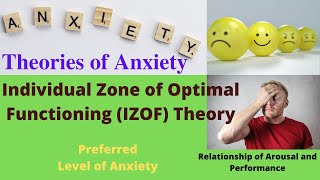 IZOF Theory of Anxiety  Individual Zone of Optimal Functioning IZOF Theory of Anxiety  In Hindi [upl. by Anoi]