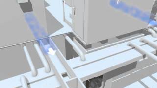 how works a hvac ducted system [upl. by Nevetse]