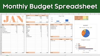 Excel Monthly Budget Template [upl. by Akilegna43]