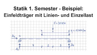 Statik 1 Semester  Beispiel 5 Einfeldträger mit Linienlast und Einzellast [upl. by Fahey634]