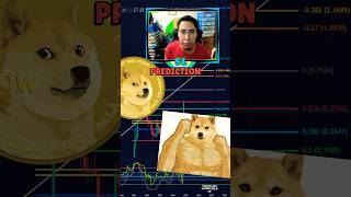 Dogecoin Price Prediction Realistic Targets for the Crypto Bull Market [upl. by Fai]