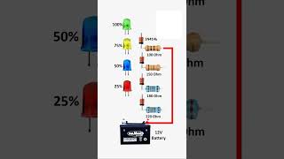 12V Battery Charging Level Circuit 100 work [upl. by Aicilat]