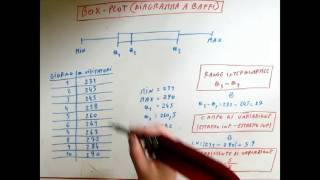 CORSO DI STATISTICA  LEZIONE 5  CAPITOLO 1  PARTE 5  C DI VARIAZIONE RANGE INTERQUARTILE ECC [upl. by Aiket]