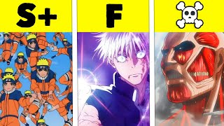 Anime Powers Ranked In Real Life [upl. by Amada]