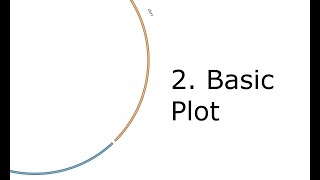 Circos basic configuration [upl. by Brockie]