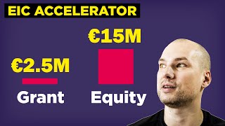 What is the EIC Accelerator Startup Funding Program [upl. by Ynnhoj]