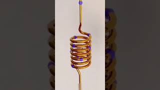 ViralshortsHow Resistor is able to protect things like LED Power of physics [upl. by Itteb]