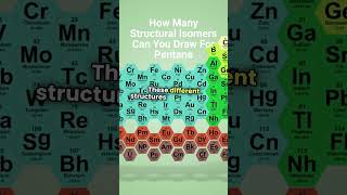 How Many Structural Isomers Can You Draw For Pentane [upl. by Hoffman]