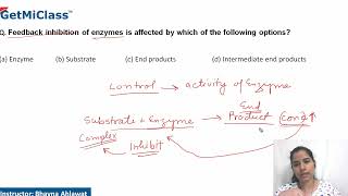 Inhibition of enzymes [upl. by Cummins]