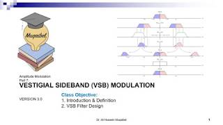 47 Vestigial Sideband VSB [upl. by Ogaitnas976]