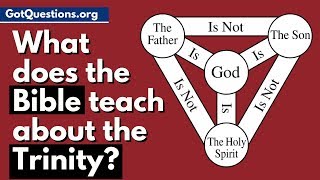 What is the Trinity  What does the Bible teach about the Trinity  GotQuestionsorg [upl. by Perren422]