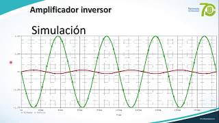 Electrocardiógrafo  Adquisición de señales ECG  Fácil de hacer  DIY [upl. by Halden974]