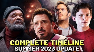 Entire MCU Recapped in Chronological Order  Complete Timeline Explained as of Aug 23 [upl. by Sara300]