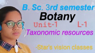 Taxonomic resourcesbsc 3rd semester botany unit1taxonomic resources and nomenclature in hindi [upl. by Adile750]