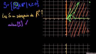 Subespacios lineales [upl. by Carmen]