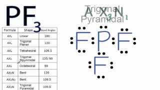 PF3 Molecular Geometry  Shape and Bond Angles [upl. by Naynek]