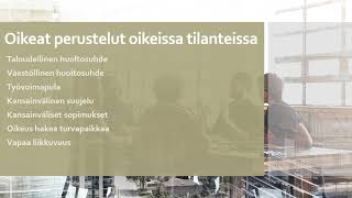 Maahanmuuttokäsitteet [upl. by Axela]